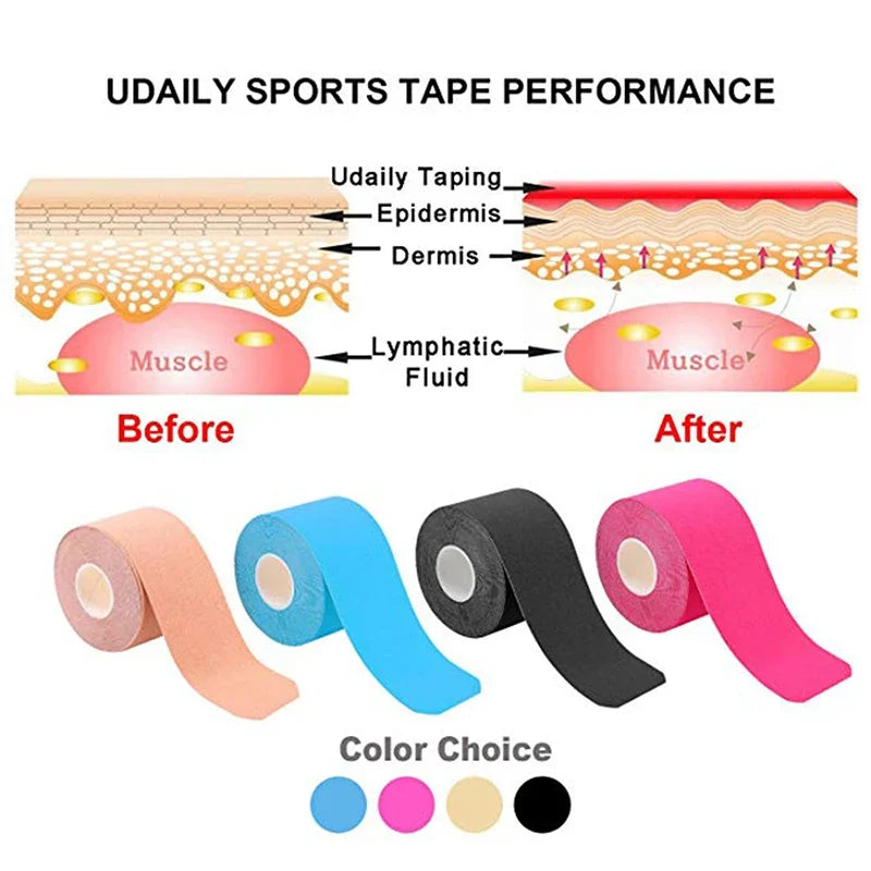 Running Recovery Accessories: Acc2.5cm*5m Self Adherent, Waterproof Sports Kinesiology Recovery Tape / Rungear