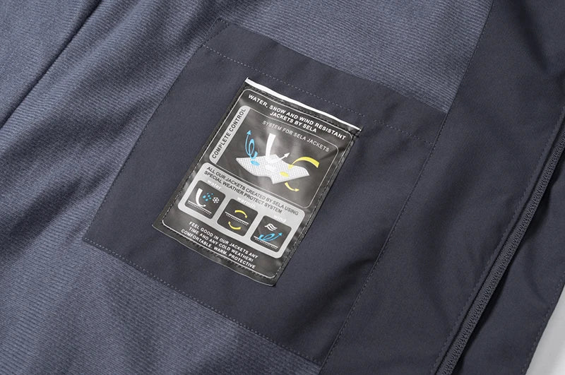 Winter Apparel For Men: DIRTFOX Windproof Windbreaker Coat / Rungear
