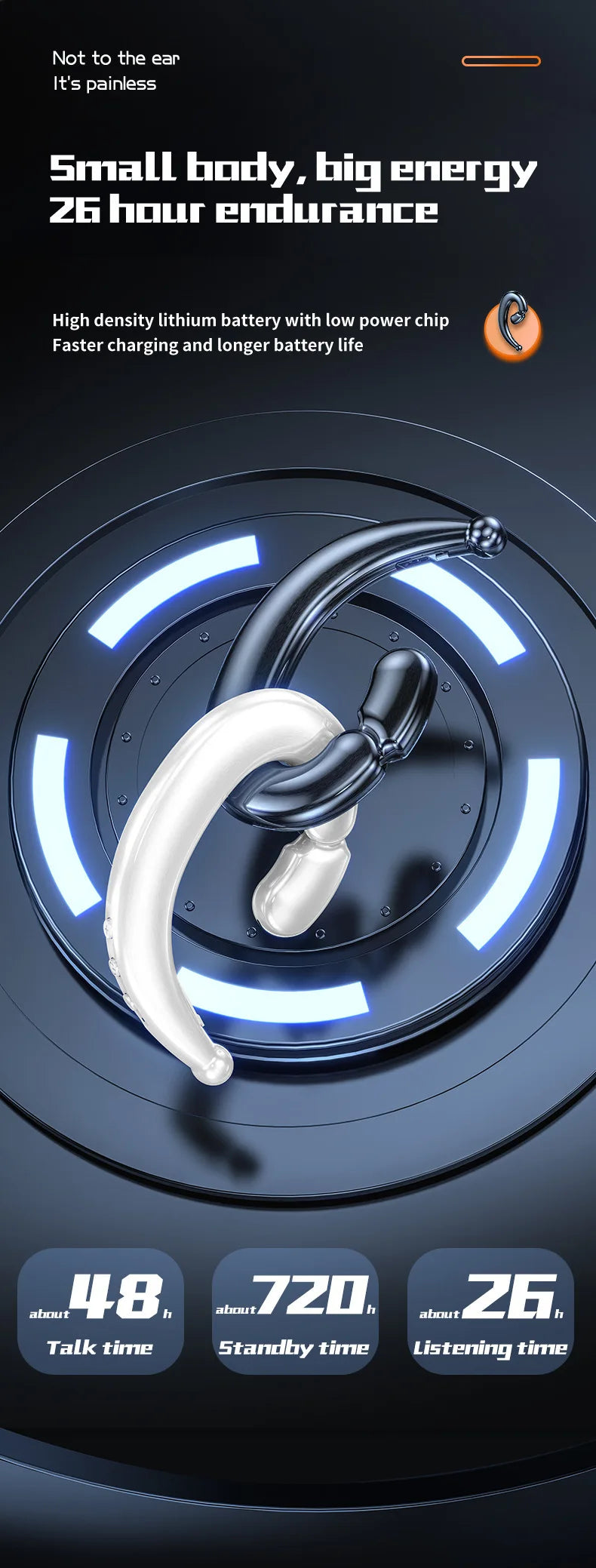 Running Tech Gear: Bone Conduction Ear Hook Bluetooth Single Earphones, HiFi, Waterproof Noise Reduction / Rungear