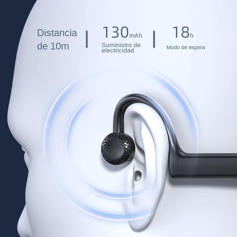 Running Tech Gear: Xiaomi Bone Conduction, Wireless, Waterproof Bluetooth Headset Ear Hooks For iPhone / Rungear