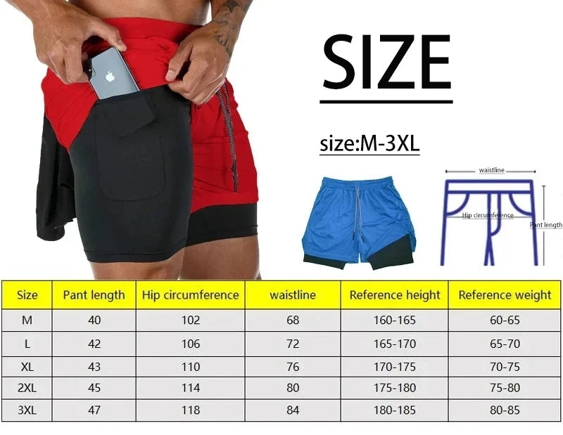 Men's Running Clothing: Phone Pocket, Towel Pocket, Compression Lining For Workouts / Rungear