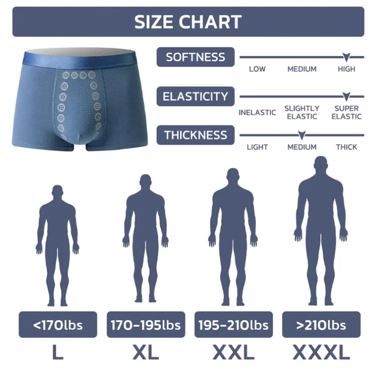 Men's Apparel Accessories: Quick-Dry, Breathable, Moisture-Absorbing Mid-Waist Underwear / Rungear