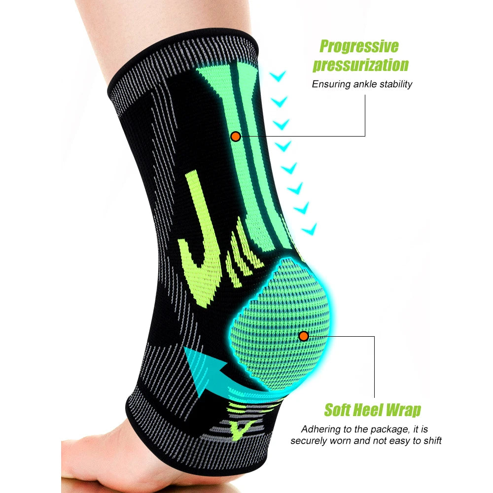 Ankle Brace for Plantar Fasciitis & Arthritis -  Compression Support Sleeve for Pain Relief, Sports & Recovery