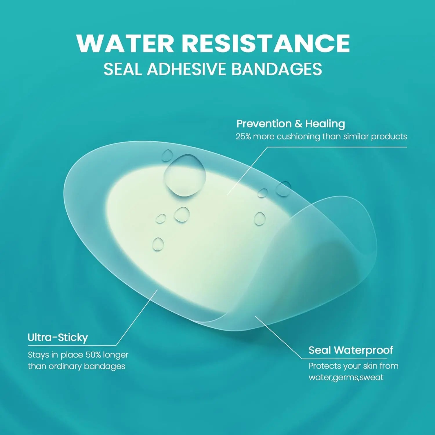 Foot Recovery Accessories: Hydrocolloid Gel Blister Bandages Pads 10-32ct Waterproof Adhesive Pads for Heel, Foot, Toe / Rungear