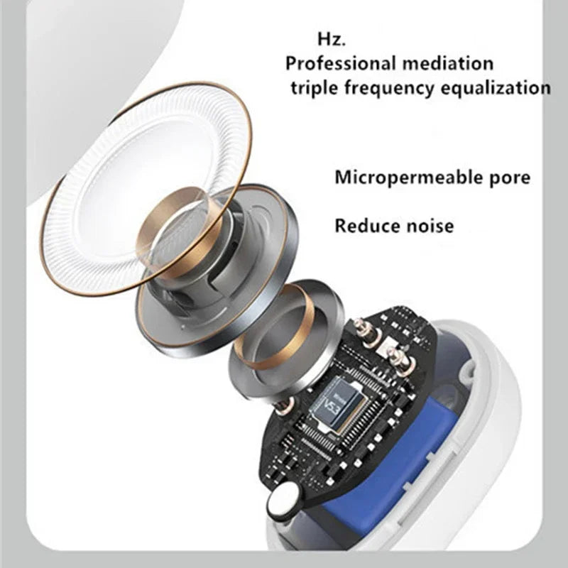 Running Tech Gear: Wireless, Bluetooth, Bone Conduction, High Quality TWS, Noise Canceling Earbuds With Mic / Rungear