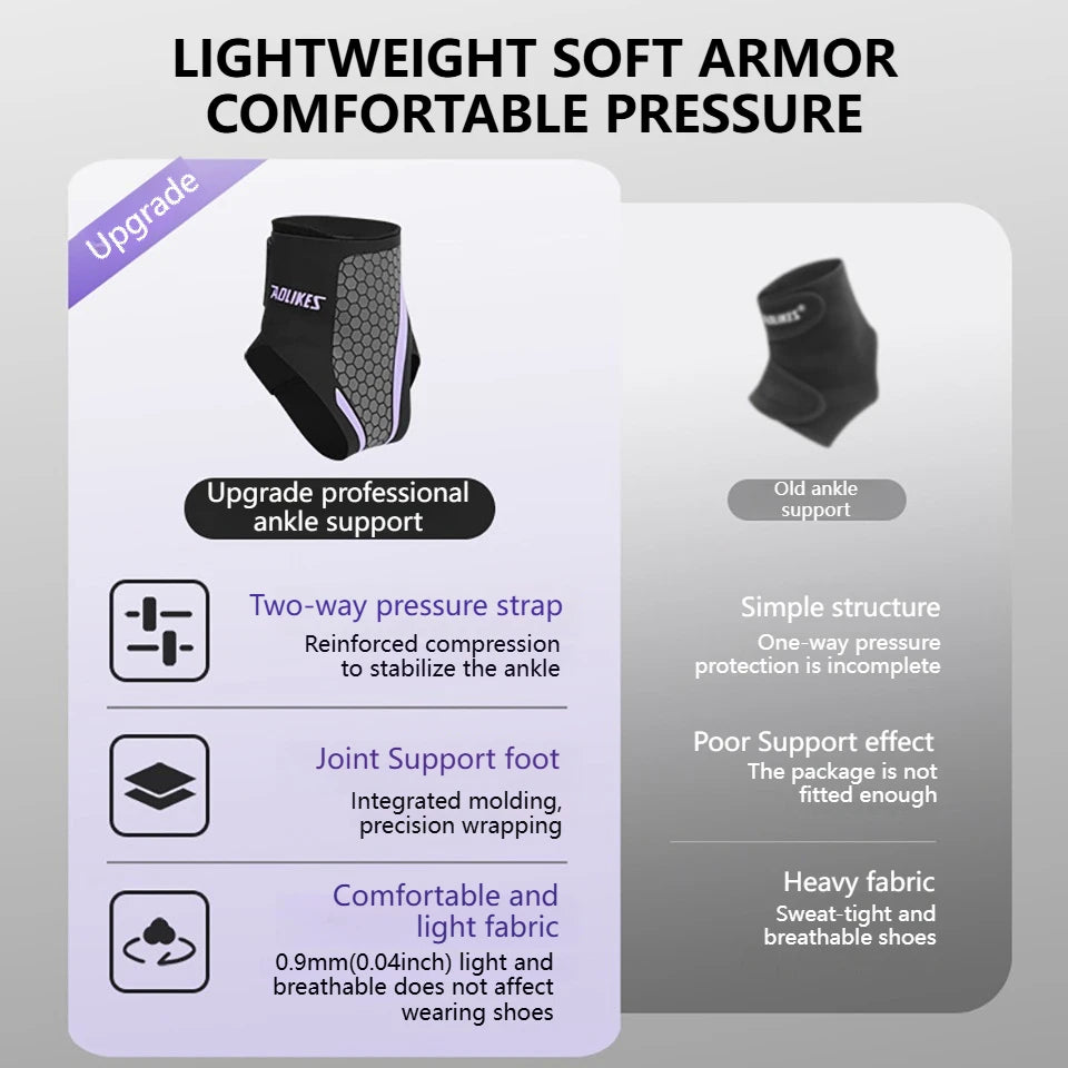 Recovery Gear Accessories: AOLIKES 1PC Ankle Protector for Running, Joint Strain, Wear and Tear / Rungear