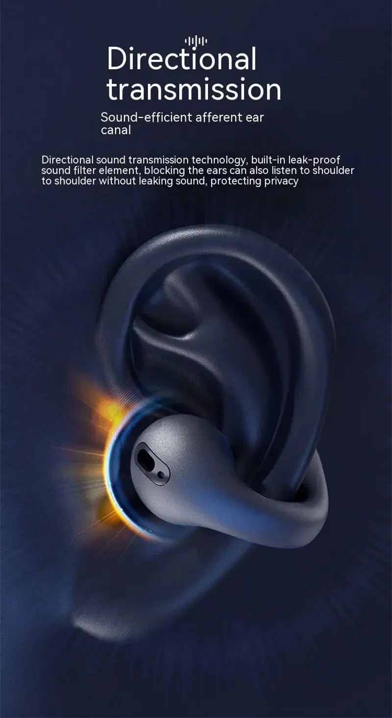 Running Tech Accessories: Bone Conduction Earphones-Clips, Bluetooth, Wireless, 3D Surround / Rungear