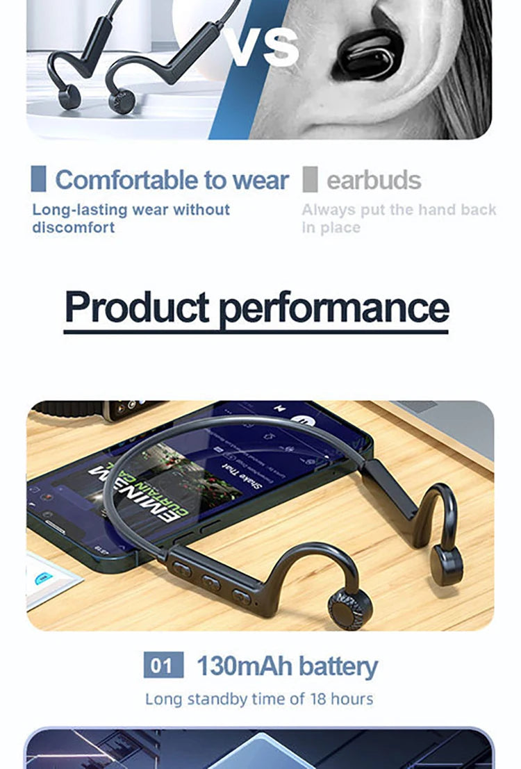 Running Tech Gear: Xiaomi Bone Conduction, Wireless, Waterproof Bluetooth Headset Ear Hooks For iPhone / Rungear