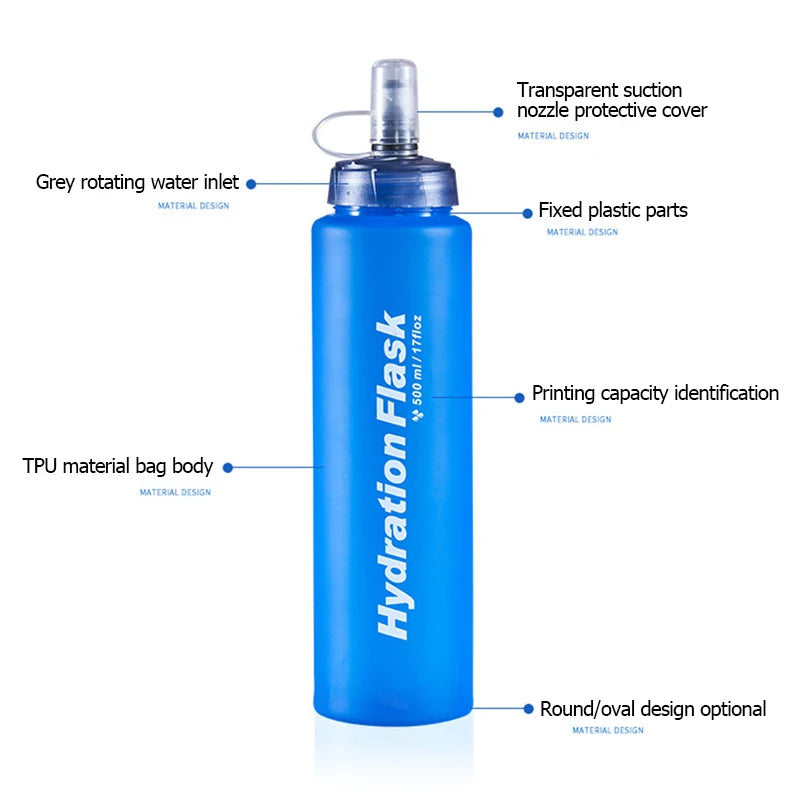 Running Hydration Accessories: Foldable TPU Soft Flask, 250ml, 500ml, 750ml / Rungear