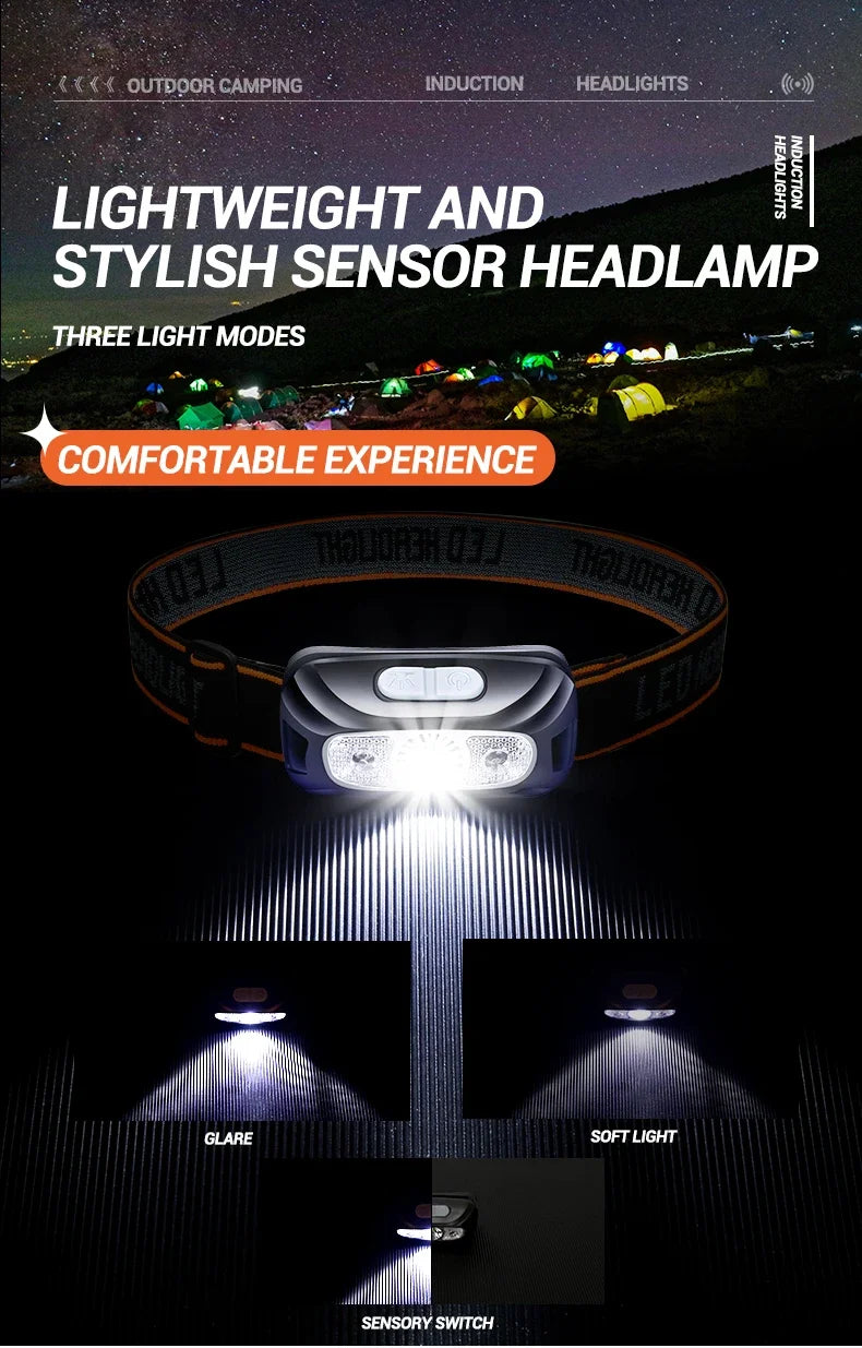 Running Equipment NZ: Mini USB Rechargeable Powerful Sensor Headlamp COB LED Head Light Torch Front Lantern / Rungear