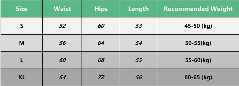 Women's Activewear Apparel: Solid Colour, Ribbed, High Waisted Fitness Sport Shorts / Rungear