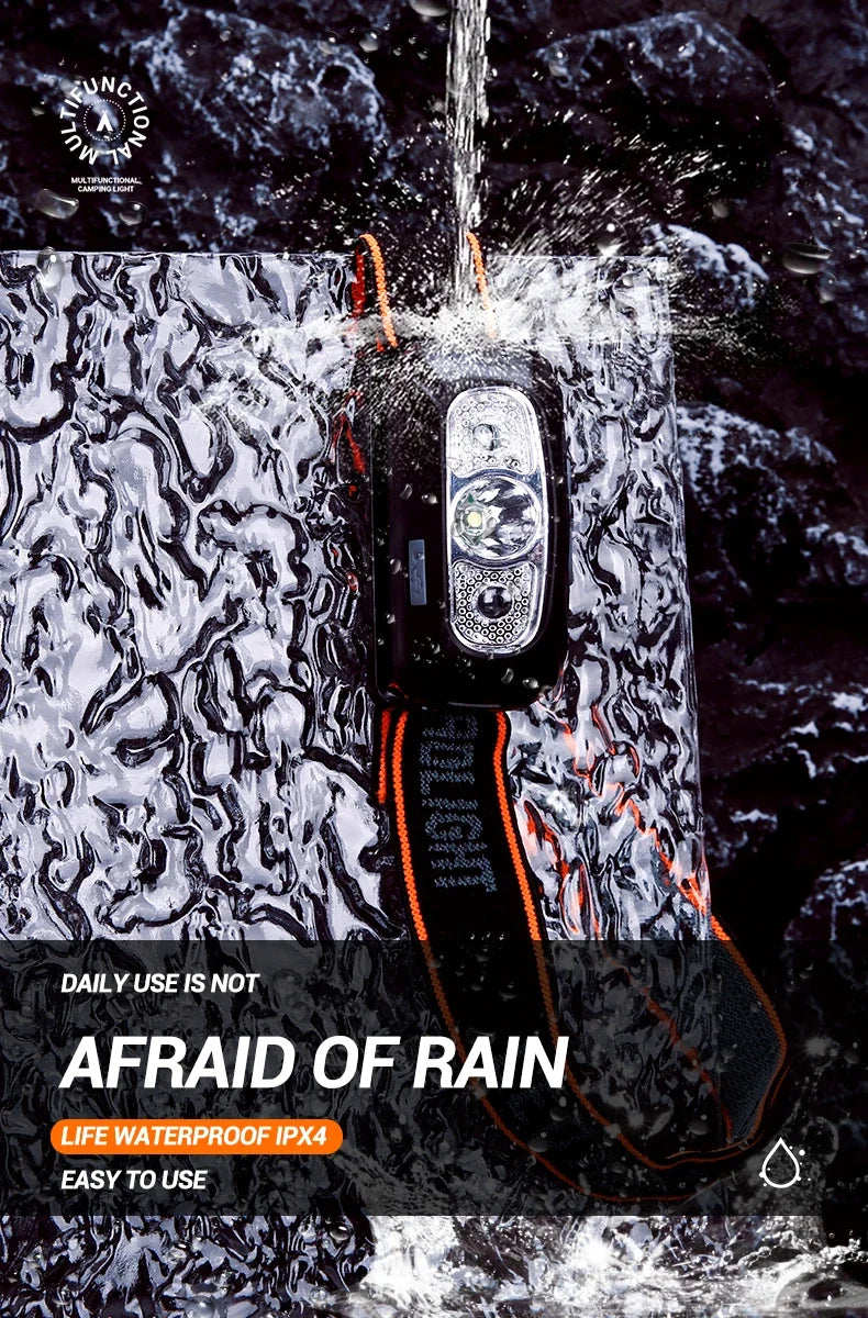 Running Equipment NZ: Mini USB Rechargeable Powerful Sensor Headlamp COB LED Head Light Torch Front Lantern / Rungear