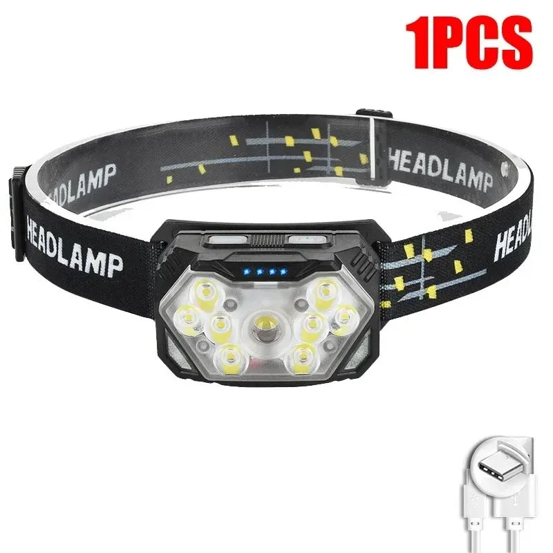 Running Gear Equipment: 9 Led Strong Portable USB Rechargeable Motion Sensor Outdoors Headlamp / Rungear