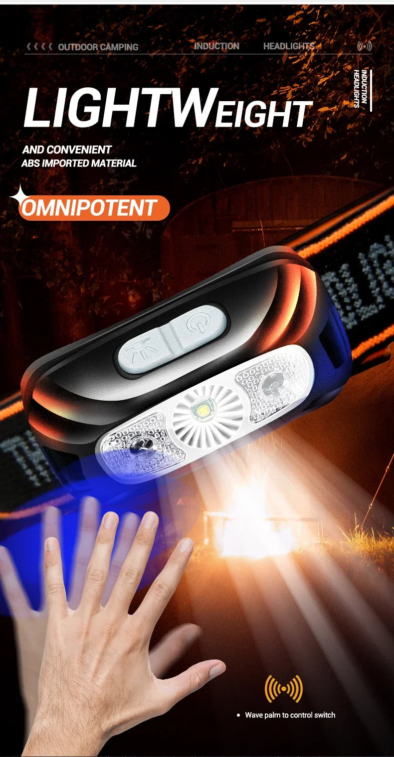 Running Equipment NZ: Mini USB Rechargeable Powerful Sensor Headlamp COB LED Head Light Torch Front Lantern / Rungear