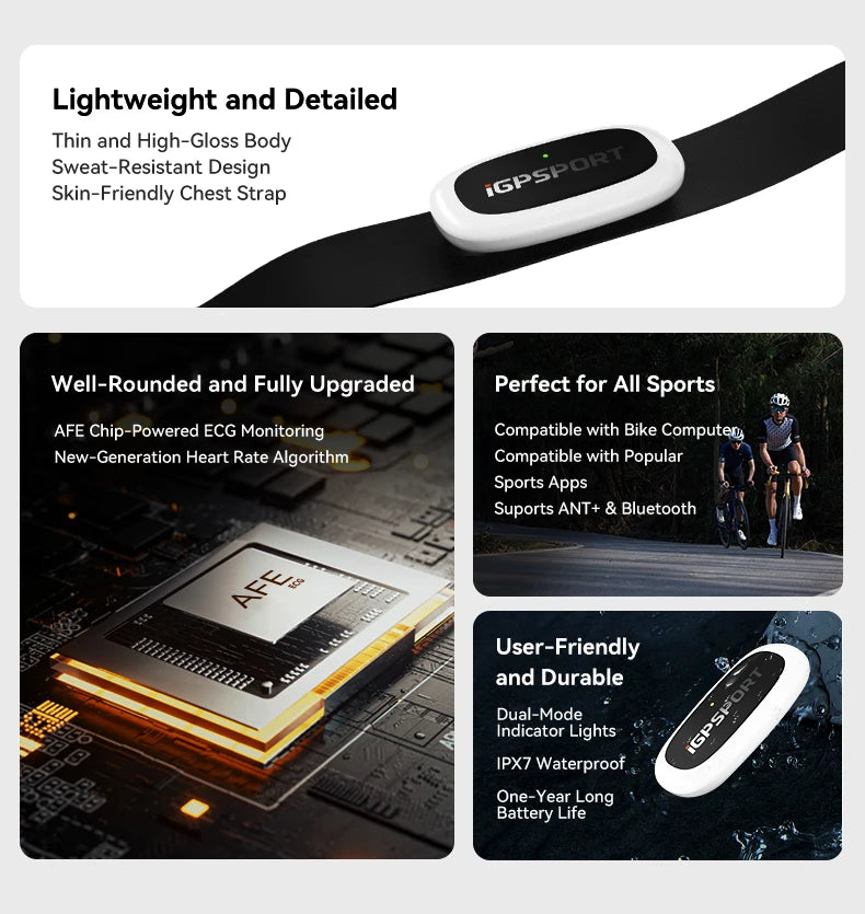 Running Tech Gear: IGPSPORT HR50 Heart Rate Monitor, Sensor Chest Strap, Cycling, Running, Sports Fitness Training For GARMIN Bryton XOSS GEOID / Rungear
