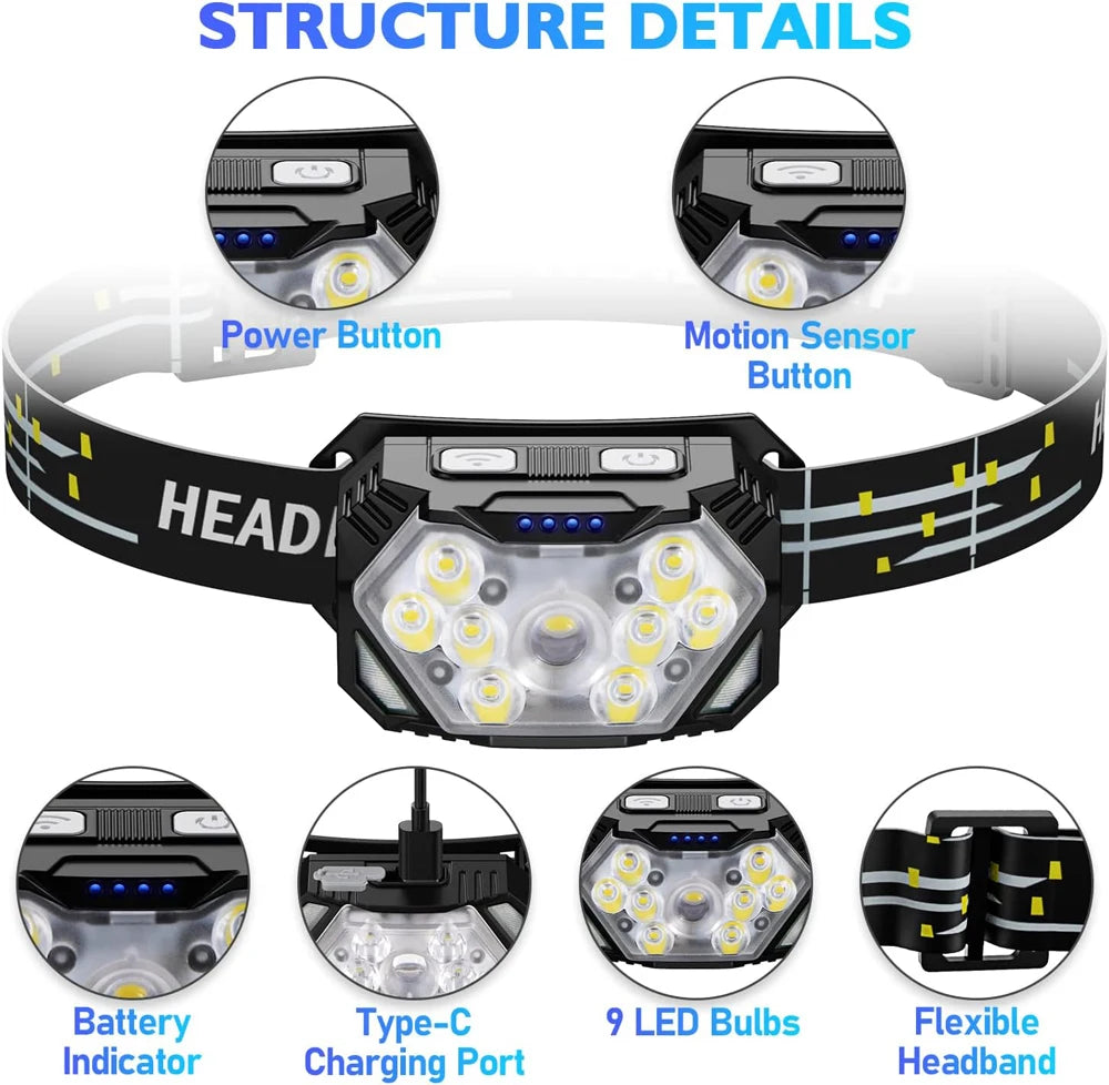 Running Gear Equipment: 9 Led Strong Portable USB Rechargeable Motion Sensor Outdoors Headlamp / Rungear