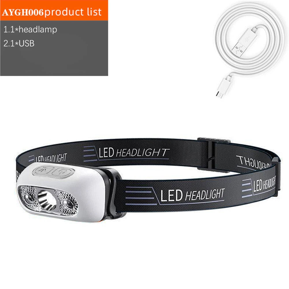 Running Equipment: 500 Lumen USB Infrared Sensor Bright Rechargeable Motion Sensor Headlamp / Rungear