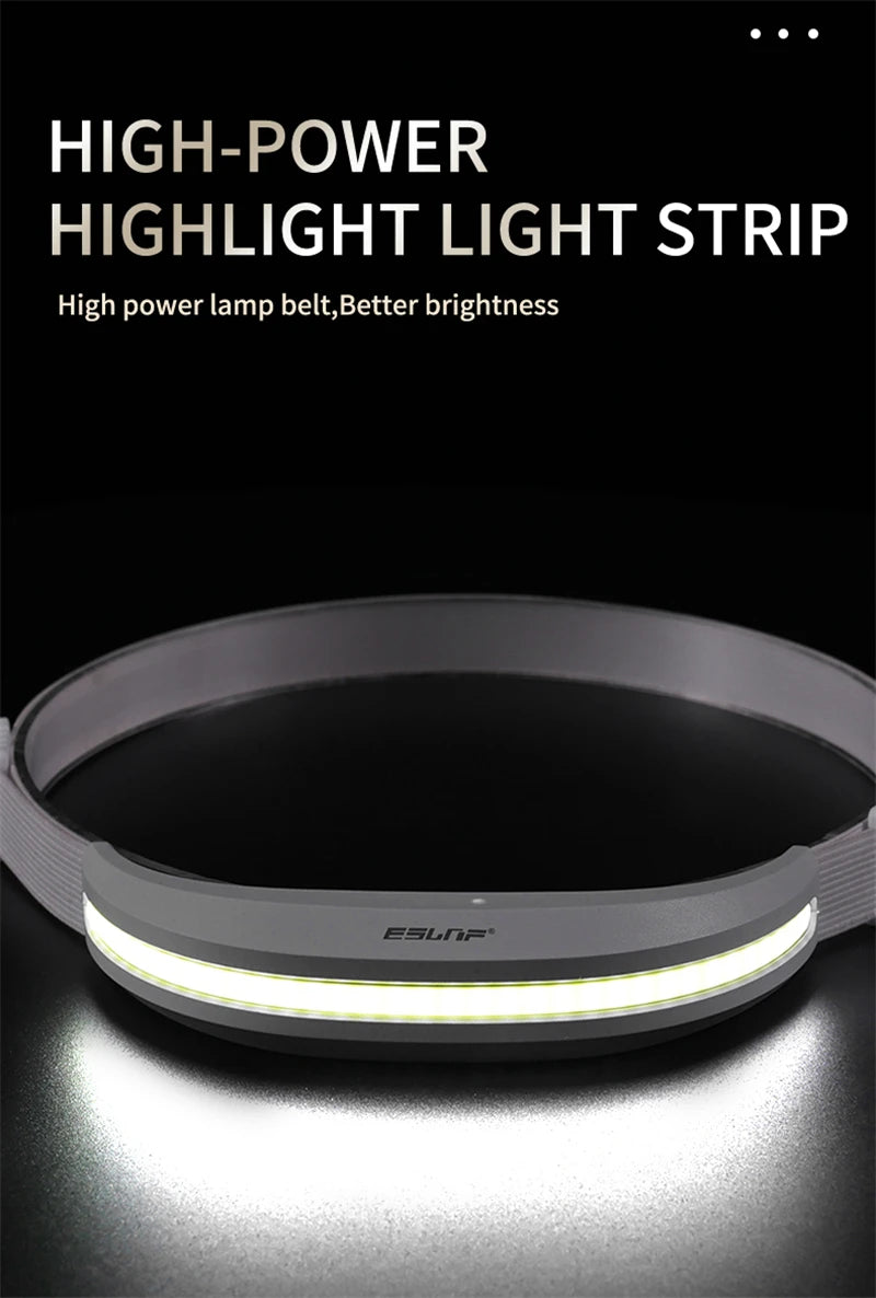 Rechargeable Led Headlamp Ideal For Camping Running Hiking Fishing