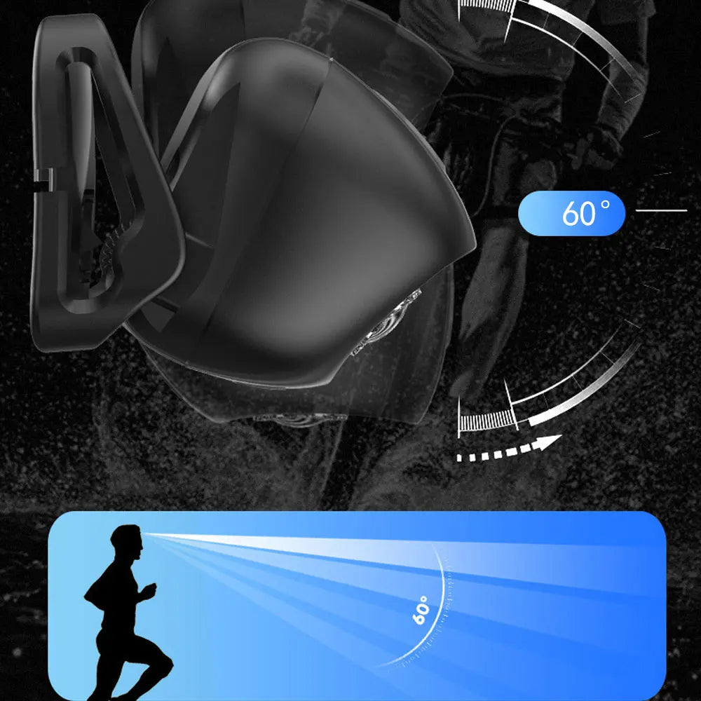 Running Equipment: 500 Lumen USB Infrared Sensor Bright Rechargeable Motion Sensor Headlamp / Rungear