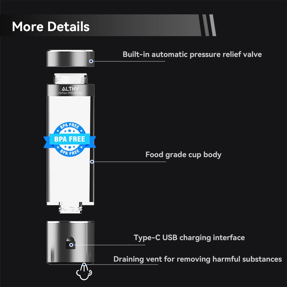 Recovery Gear Accessories: ALTHY Performance Hydrogen Water Generator Bottle, DuPont SPE+PEM Dual Chamber / Rungear