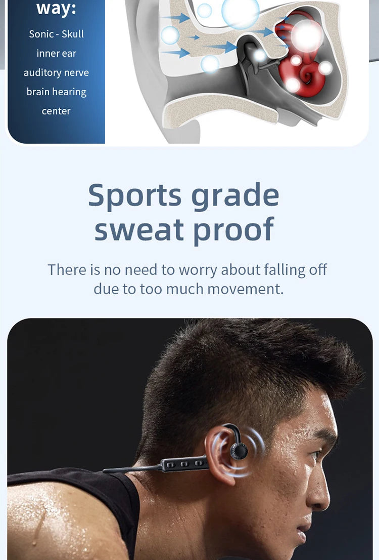 Running Tech Gear: Xiaomi Bone Conduction, Wireless, Waterproof Bluetooth Headset Ear Hooks For iPhone / Rungear