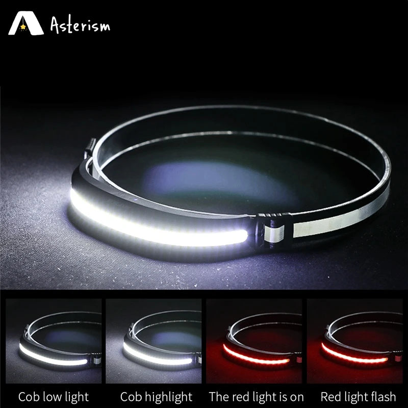 Rechargeable Led Headlamp Ideal For Camping Running Hiking Fishing