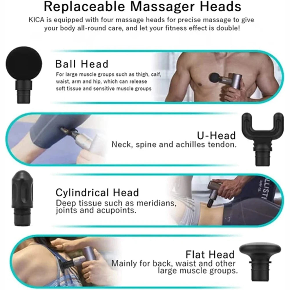 Recovery Accessories Gear: Portable Mini Percussion Muscle Massage Gun Deep Tissue 4 Speeds And 4 Massage Heads / Rungear