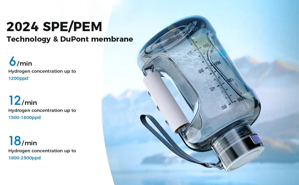 Hydration Gear Accessories: 1.5L Hydrogen Rich Portable Sports Water Bottle, Rich Molecular Hydrogen Water Generator / Rungear