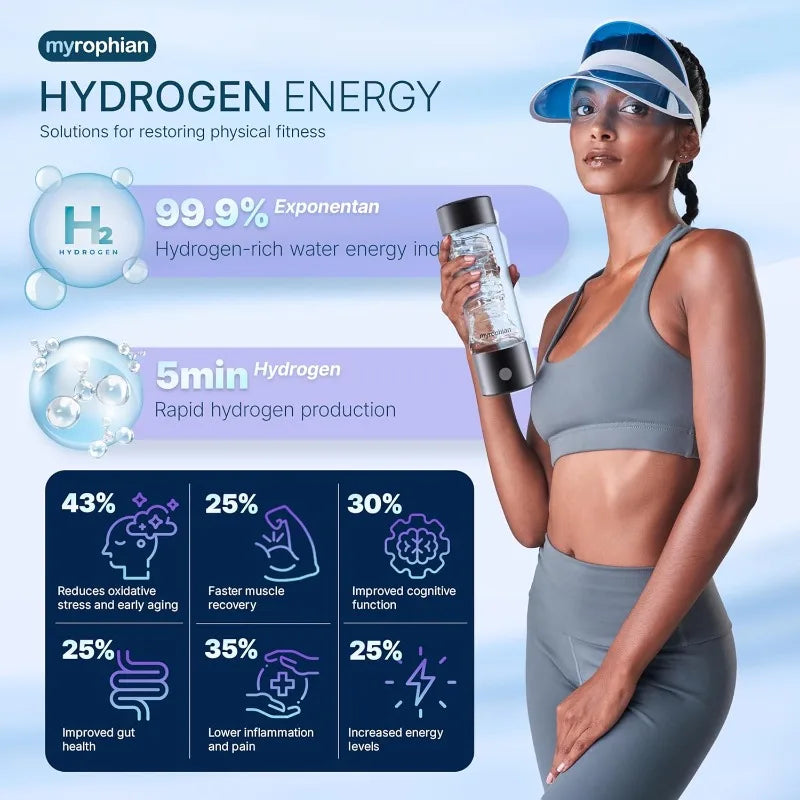 Running Hydration Accessories: Hydrogen Water Bottle, SPE Technology Electrolysis Hydrogen Generator Portable Health Cup Hydrogen-Rich Wellness / Rungear