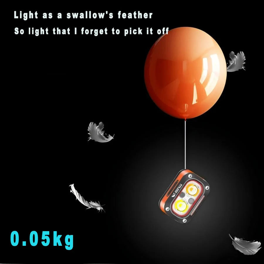 LED USB Motion Sensor Chargeable Headlamp 45° Adjustable, Ideal for Camping, Hiking, Running