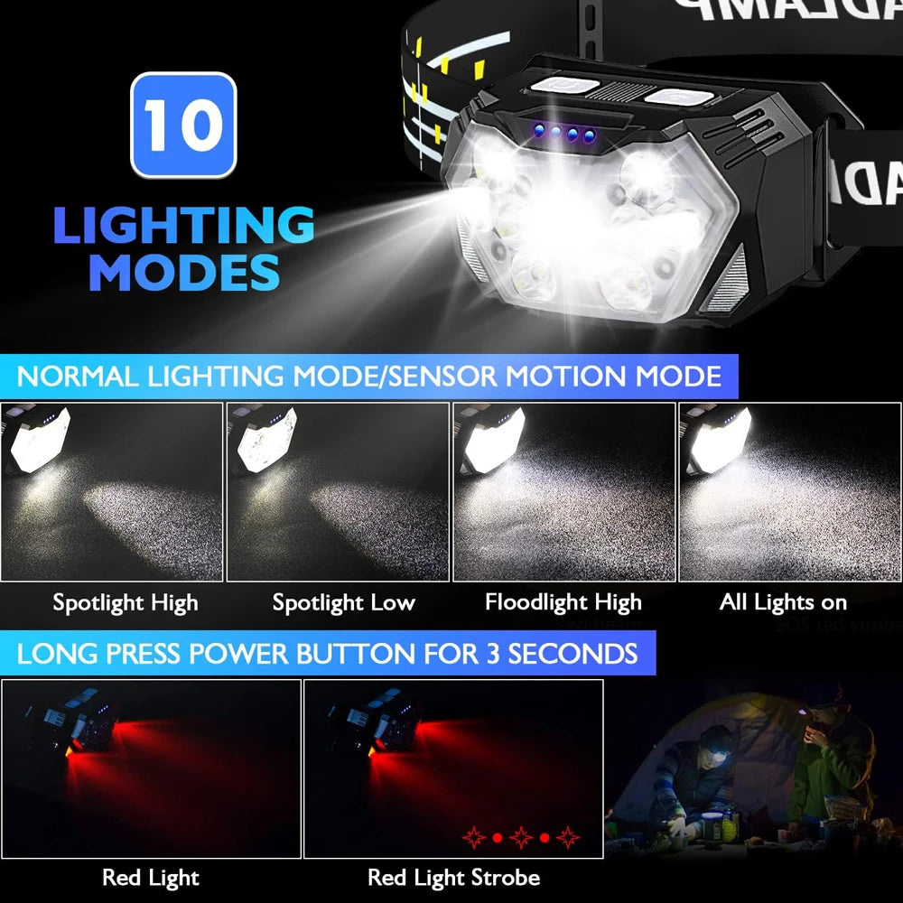 Running Gear Equipment: 9 Led Strong Portable USB Rechargeable Motion Sensor Outdoors Headlamp / Rungear