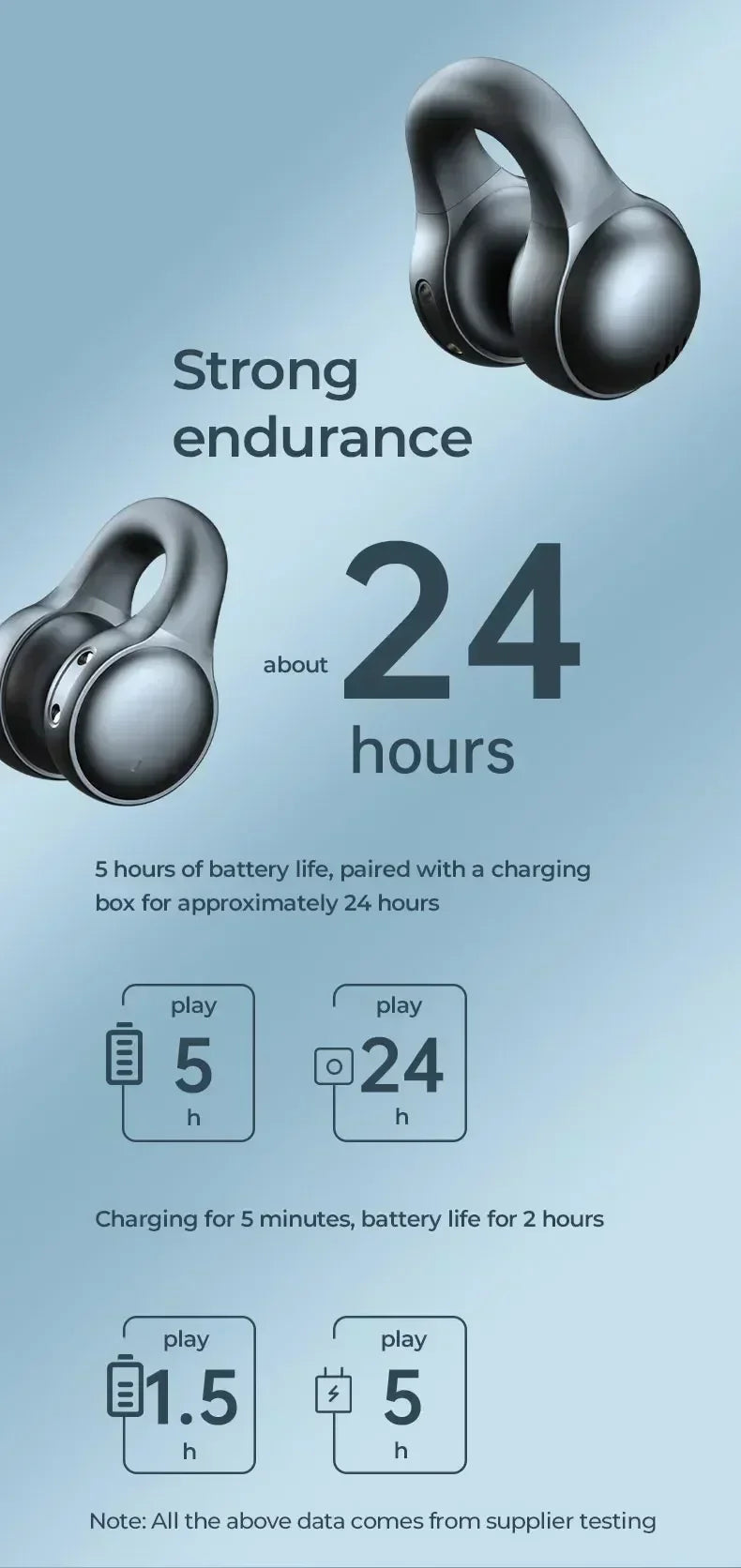 Running Earbuds Accessories: TWS X58 Wireless, Bluetooth,  Waterproof, Bone Conduction, Sports Earbuds Ear Hook With Mic / Rungear