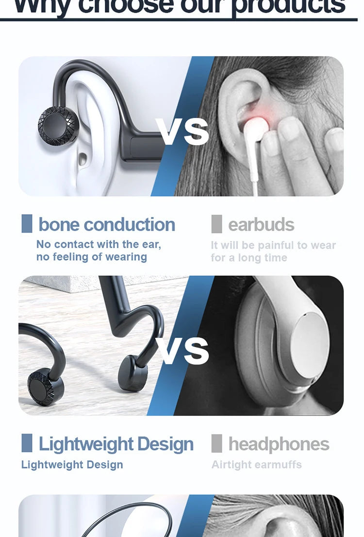 Running Tech Gear: Xiaomi Bone Conduction, Wireless, Waterproof Bluetooth Headset Ear Hooks For iPhone / Rungear