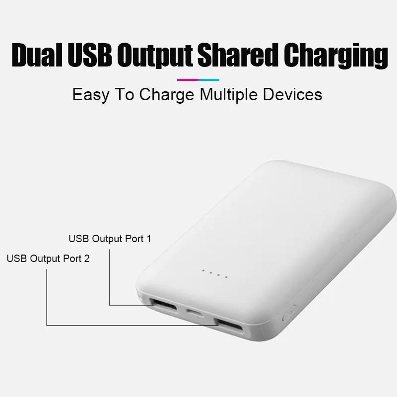 Tech Gear Accessories: 20000mAh Portable, USB Fast Charging, Mini Power Bank Charger / Rungear