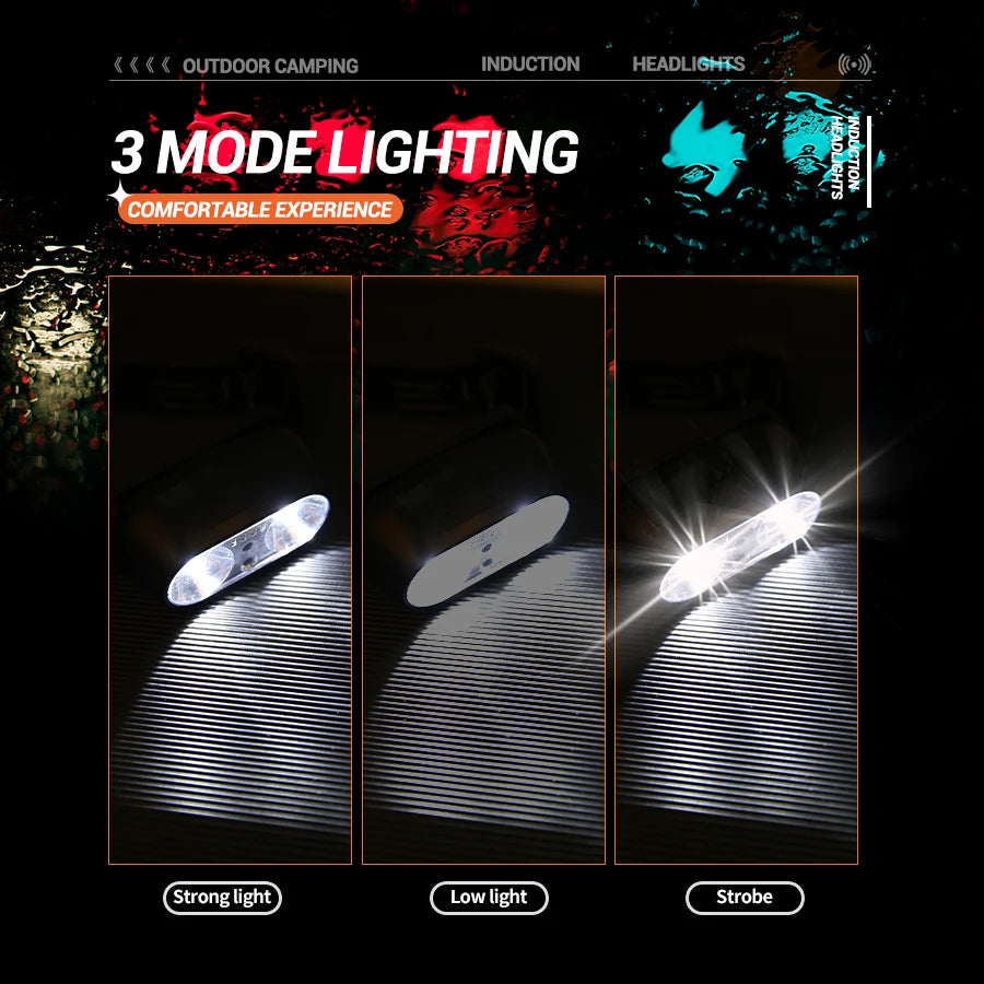 Running Equipment NZ: Mini USB Rechargeable Powerful Sensor Headlamp COB LED Head Light Torch Front Lantern / Rungear