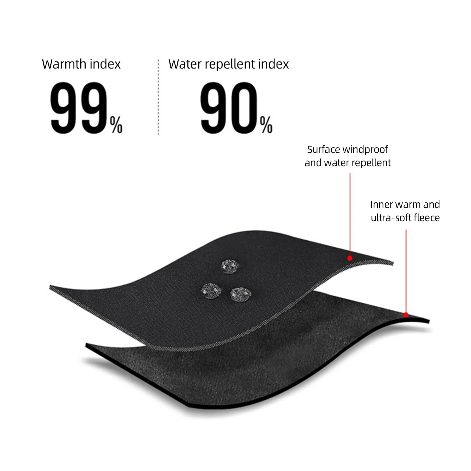 Waterproof Running Gloves Winter Cycling Touchscreen Gloves