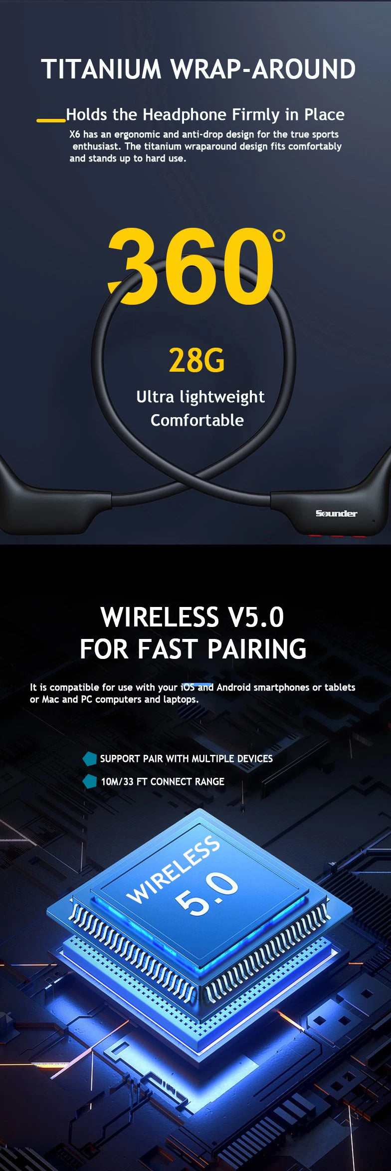 Running Tech Accessories: EASYBUDS Bone Conduction, Waterproof, Wireless Bluetooth  IPX8 Open Ear Headphones, 32GB IP68 / Rungear