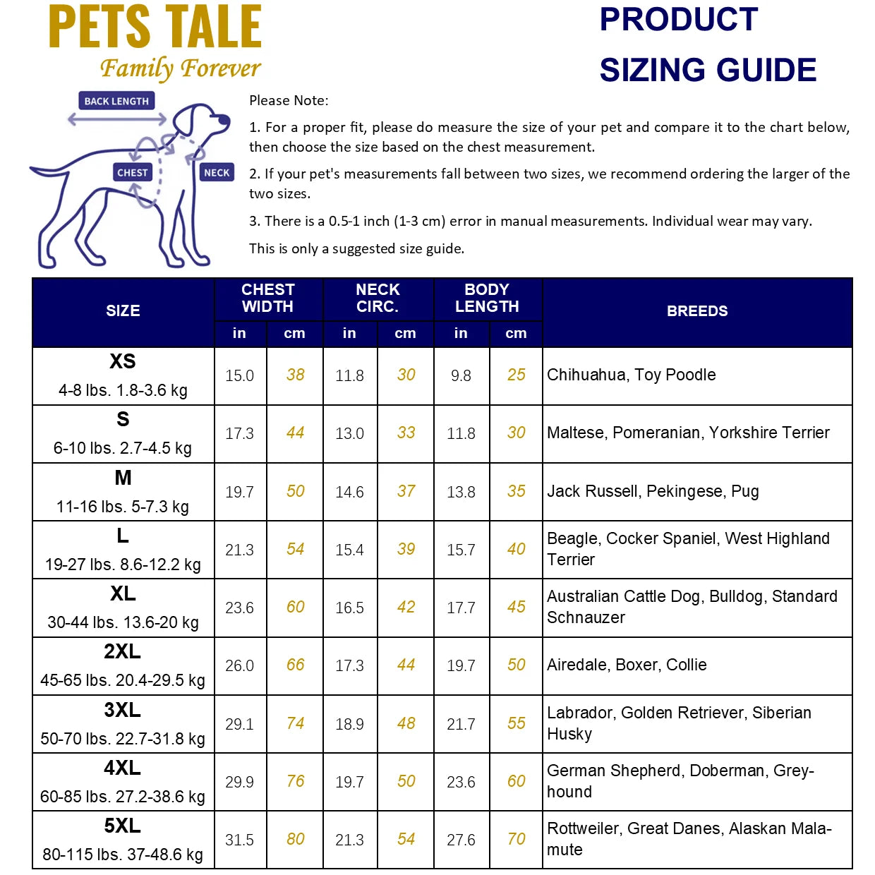 Dog Jacket Gear: Waterproof Raincoat with Reflective Strips and Adjustable Hood / Rungear