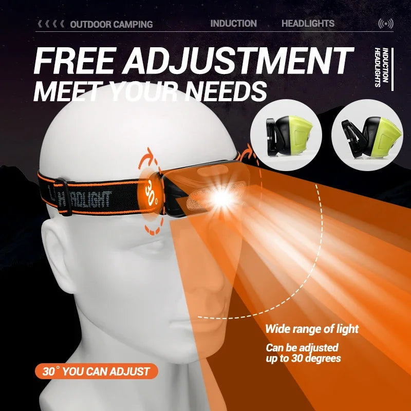 Running Equipment NZ: Mini USB Rechargeable Powerful Sensor Headlamp COB LED Head Light Torch Front Lantern / Rungear