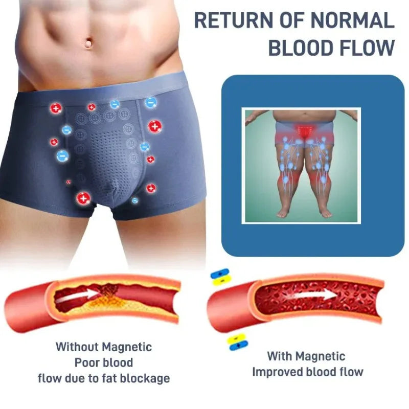 Men's Apparel Accessories: Quick-Dry, Breathable, Moisture-Absorbing Mid-Waist Underwear / Rungear