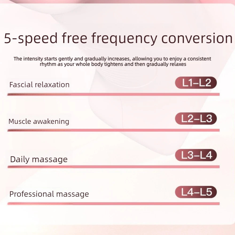 Tech Recovery Accessories: Vibration Massage, P Deep Tissue Muscle Massager Roller Recovery Tool Fitness Equipment / Rungear