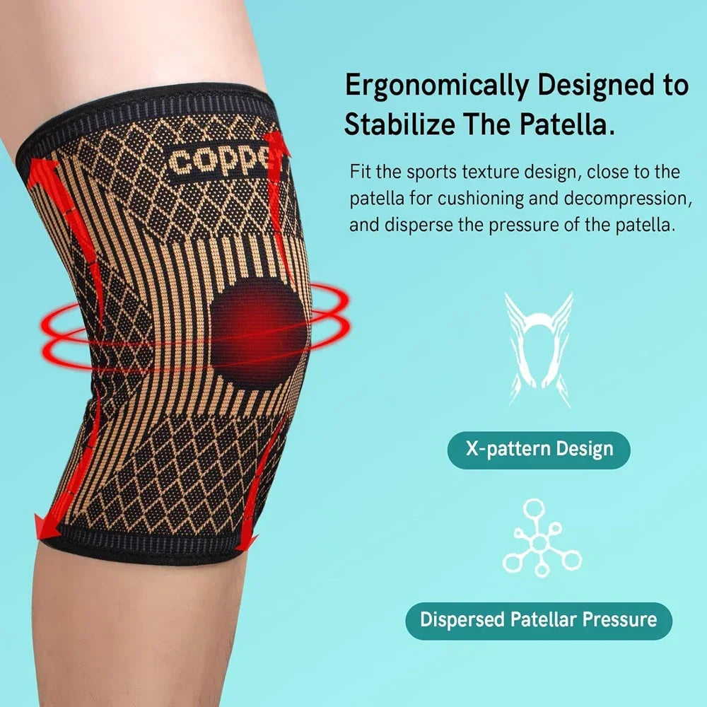 Recovery Gear Accessories: Copper Knee Compression Sleeve Brace for Arthritis Pain & Knee Pain Support / Rungear