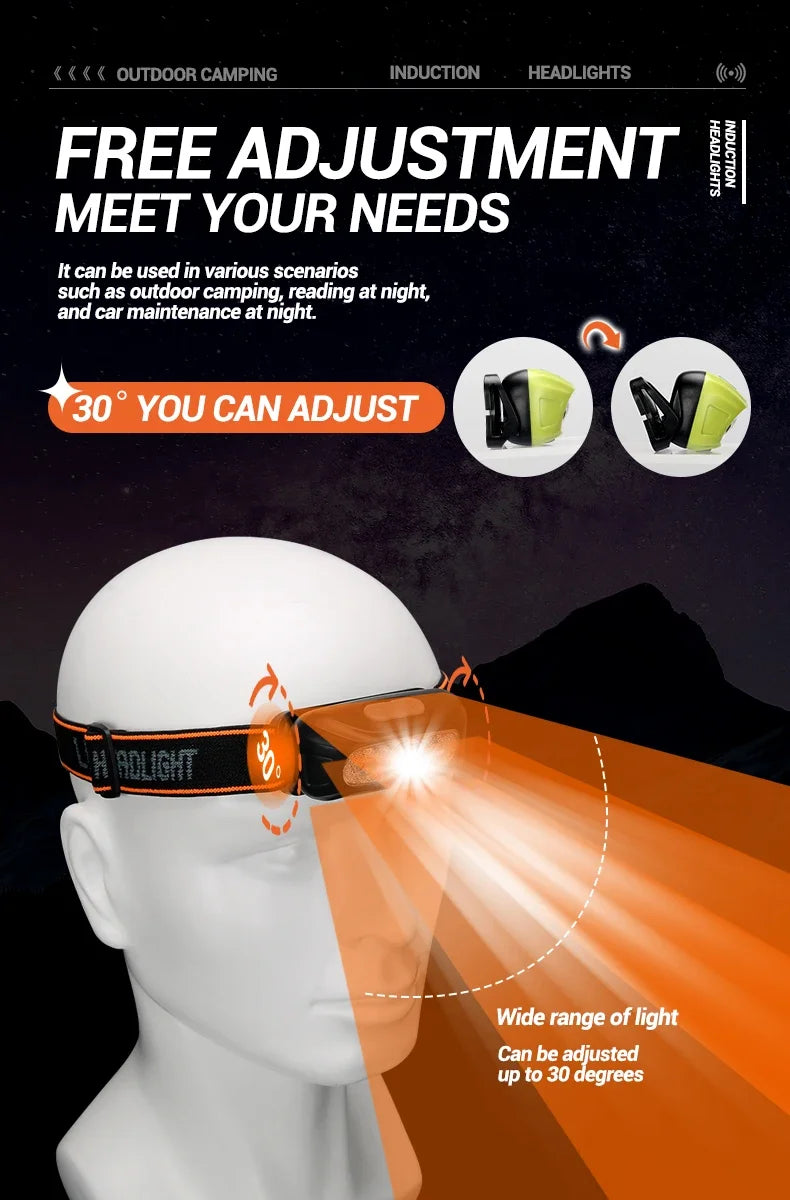 Running Equipment NZ: Mini USB Rechargeable Powerful Sensor Headlamp COB LED Head Light Torch Front Lantern / Rungear