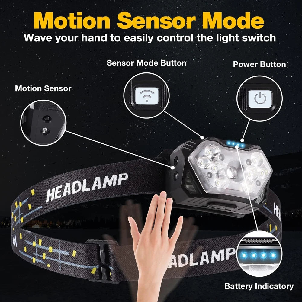 Running Gear Equipment: 9 Led Strong Portable USB Rechargeable Motion Sensor Outdoors Headlamp / Rungear