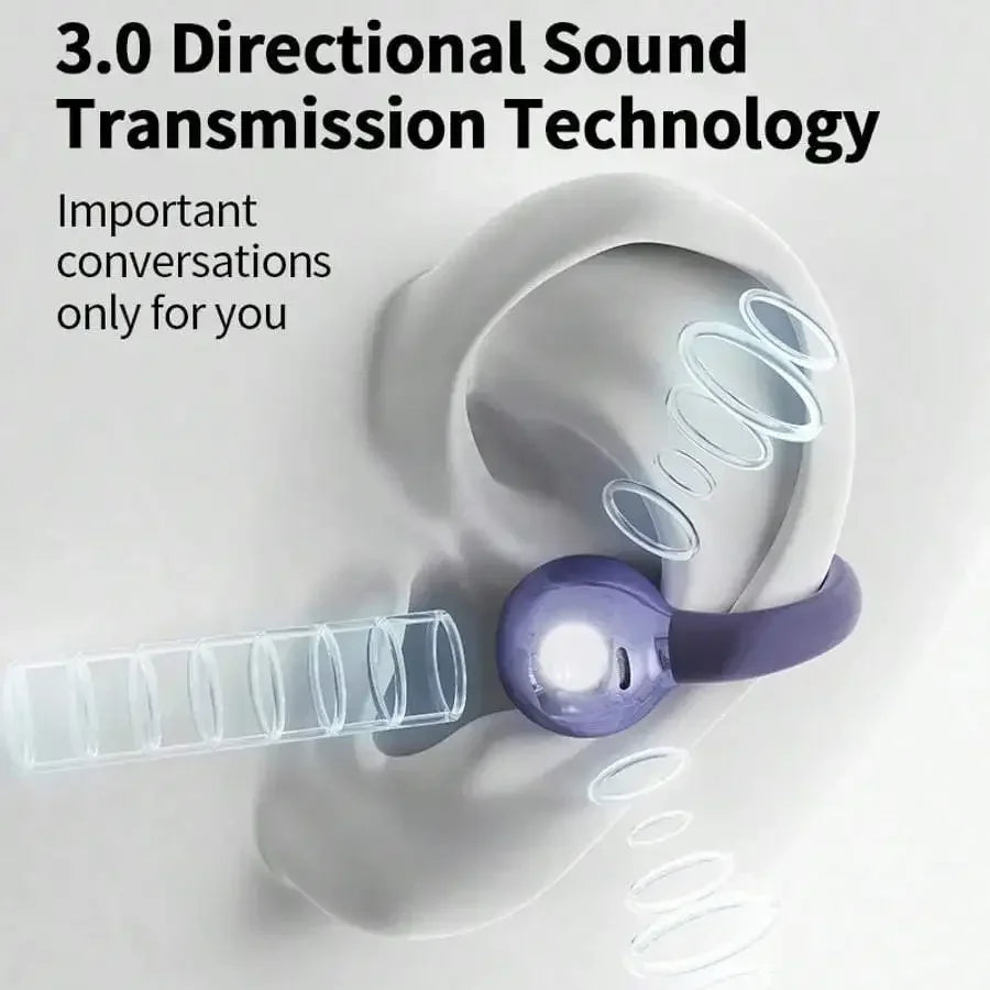 Running Tech Gear: New TWS Bone Conduction Earphone Clips, Bluetooth 5.3, Digital Display / Rungear