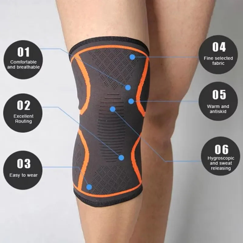 Compression Gear Accessories: Sleeve Braces For Knee Pain, Meniscus Tear, Arthritis Pain Relief / Rungear