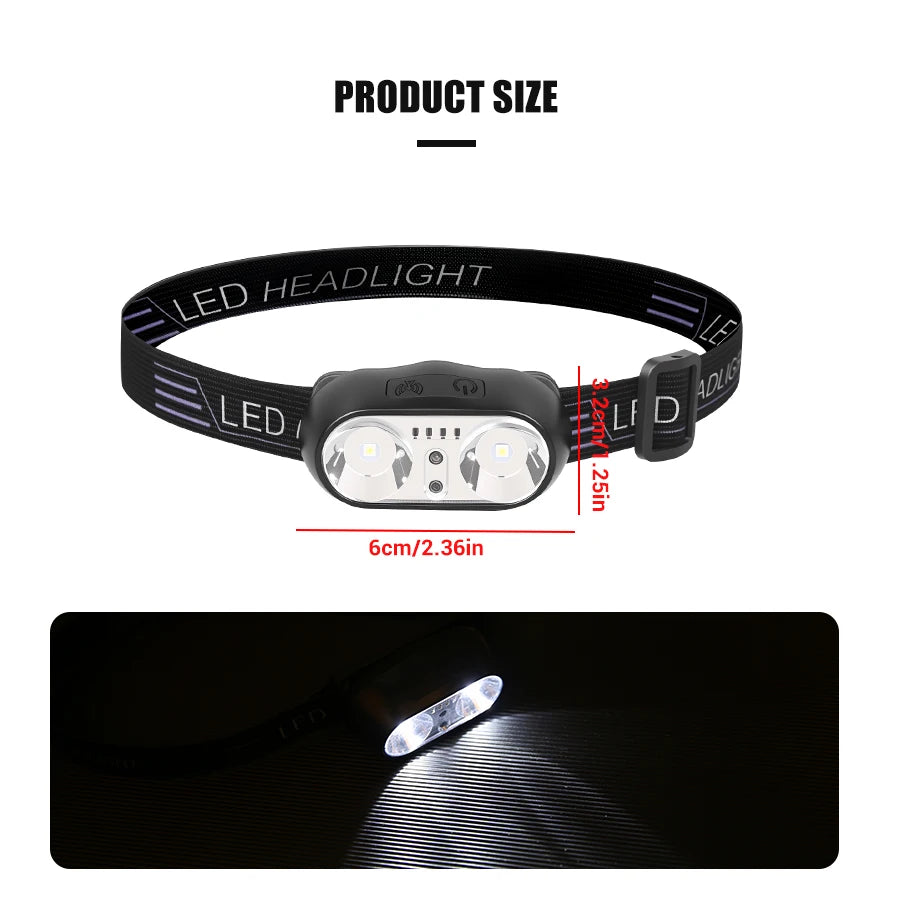 Running Equipment NZ: Mini USB Rechargeable Powerful Sensor Headlamp COB LED Head Light Torch Front Lantern / Rungear