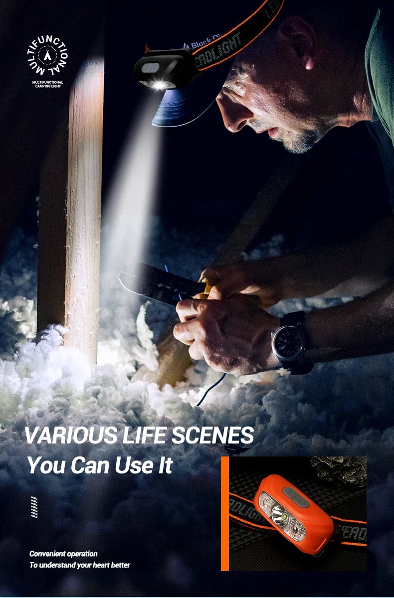 Running Equipment NZ: Mini USB Rechargeable Powerful Sensor Headlamp COB LED Head Light Torch Front Lantern / Rungear