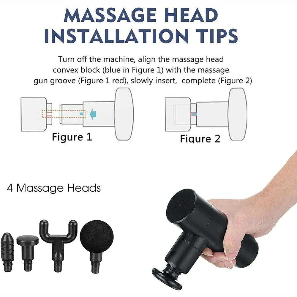 Recovery Accessories Gear: Portable Mini Percussion Muscle Massage Gun Deep Tissue 4 Speeds And 4 Massage Heads / Rungear