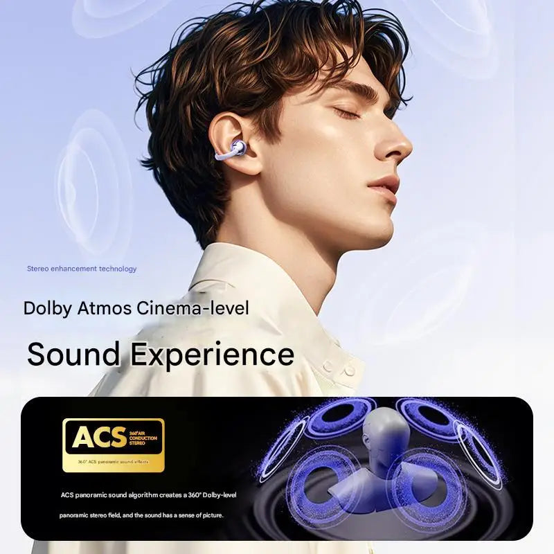 Running Earbud Accessories: Wireless, Comfortable, Bluetooth, Bone Conduction, Clip-on-Ear Earbuds  5.4  Comfortable with Digital Display / Rungear